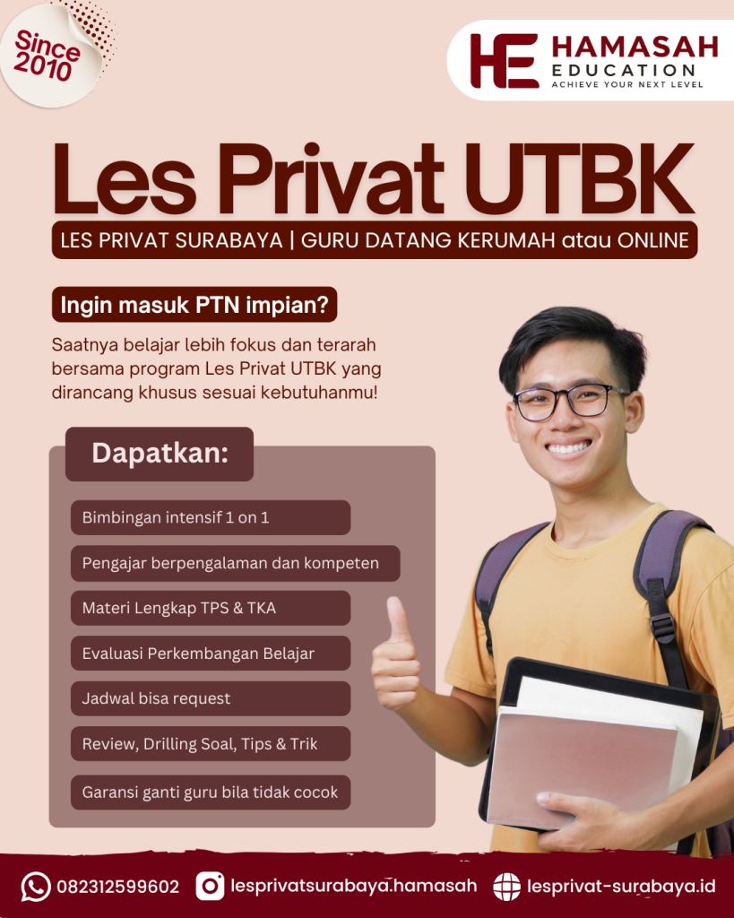 Les Privat UTBK